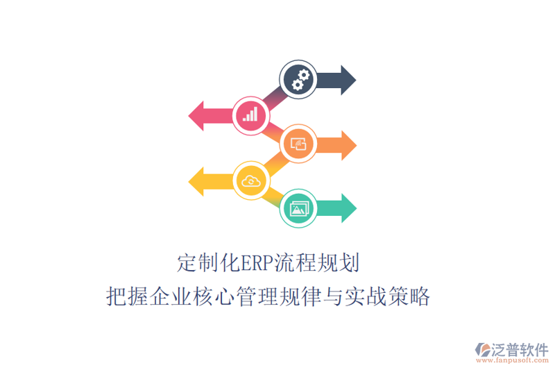 ERP定制:选择适合您的最佳方案